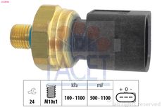 FACET 25.0045