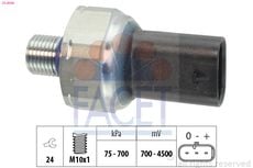 FACET 25.0046