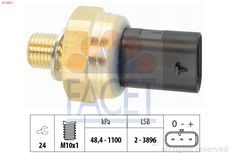 FACET 25.0052