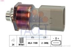 FACET 25.0053