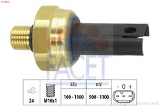 FACET 25.0054