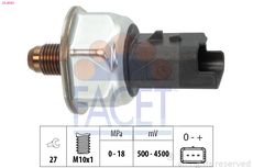 FACET 25.0063