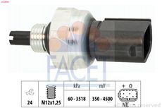 FACET 25.0065