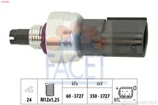 FACET 25.0069