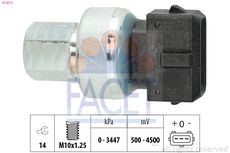 FACET 25.0072