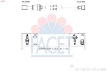 FACET 4.7251