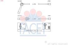 FACET 4.9841