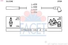 FACET 4.9851