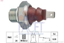 FACET 7.0023