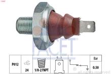 FACET 7.0047
