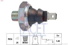 FACET 7.0051