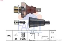 FACET 7.0060