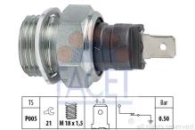 FACET 7.0080