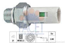 FACET 7.0084
