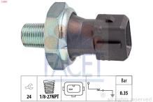 FACET 7.0091