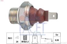 FACET 7.0124