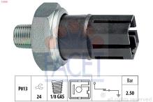 FACET 7.0160