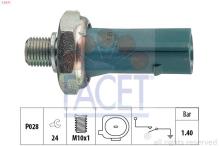 FACET 7.0171