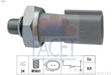 FACET 7.0197
