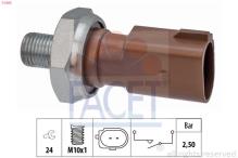 FACET 7.0205