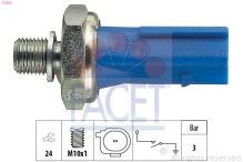 FACET 7.0212