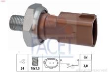 FACET 7.0217