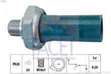 FACET 7.0219