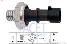 FACET 7.0222