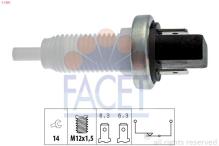 FACET 7.1001