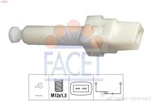 FACET 7.1015