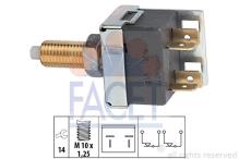 FACET 7.1036