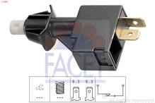 FACET 7.1060