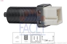 FACET 7.1070