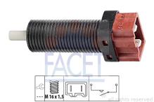 FACET 7.1116