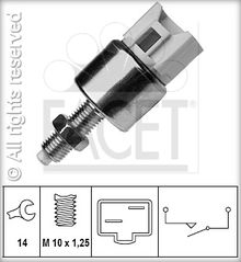 FACET 7.1120