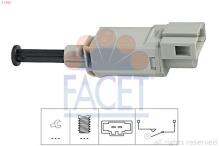 FACET 7.1152