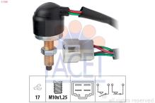 FACET 7.1166