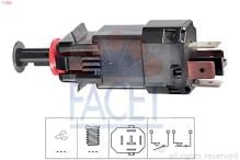 FACET 7.1205