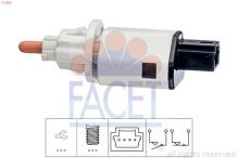 FACET 7.1275