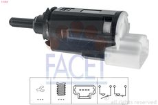 FACET 7.1334