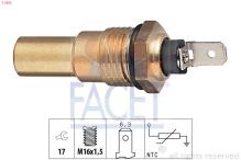 FACET 7.3035
