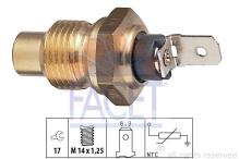 FACET 7.3044