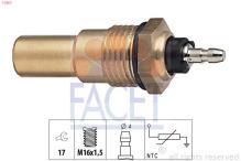 FACET 7.3057
