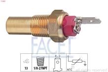 FACET 7.3069
