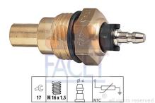 FACET 7.3072