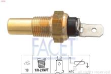 FACET 7.3115