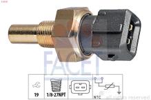FACET 7.3119