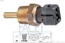 FACET 7.3144