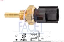 FACET 7.3177