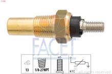 FACET 7.3180